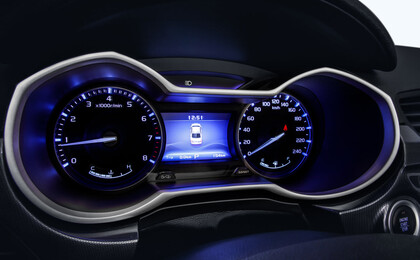 Приборная панель Geely Emgrand X7